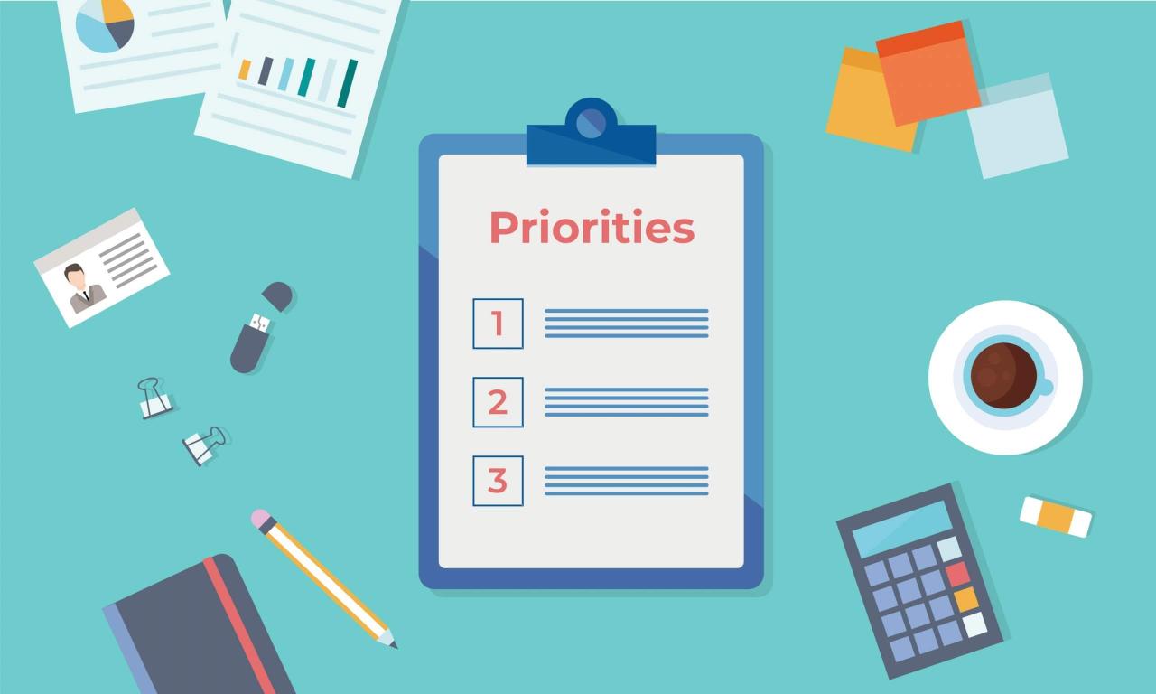 Best Prioritization Tools to Find a Balance in Product Management ...