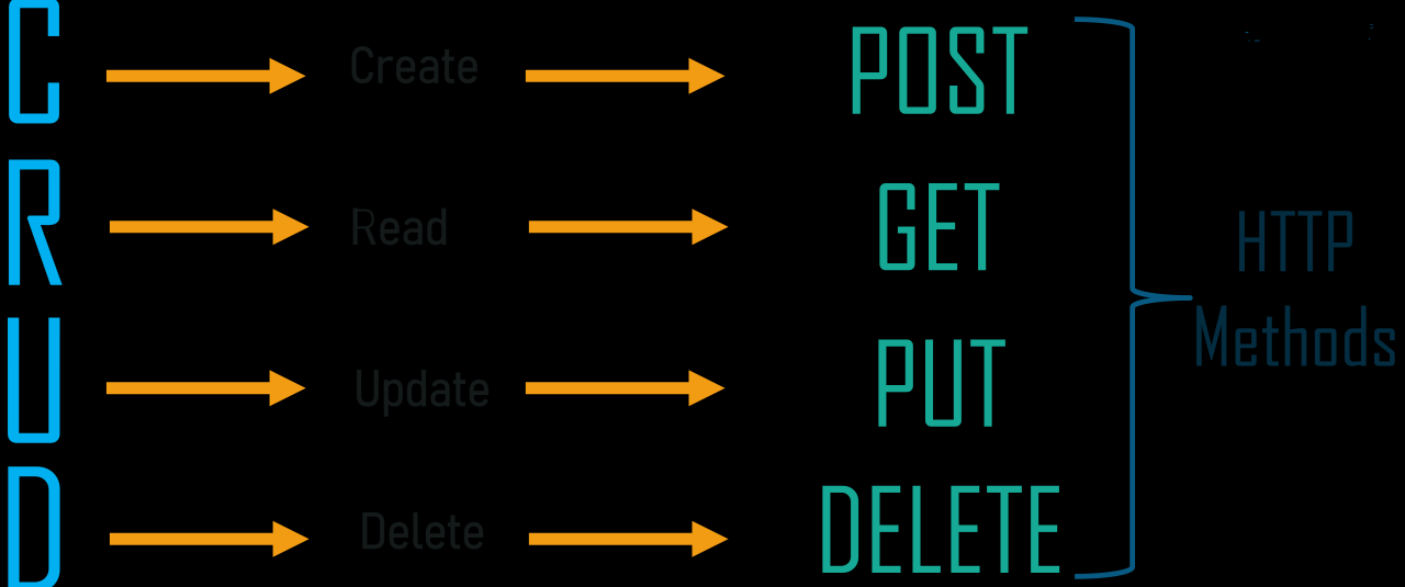 Seven Types of Rest That Every Person Needs - Rest More Effectively