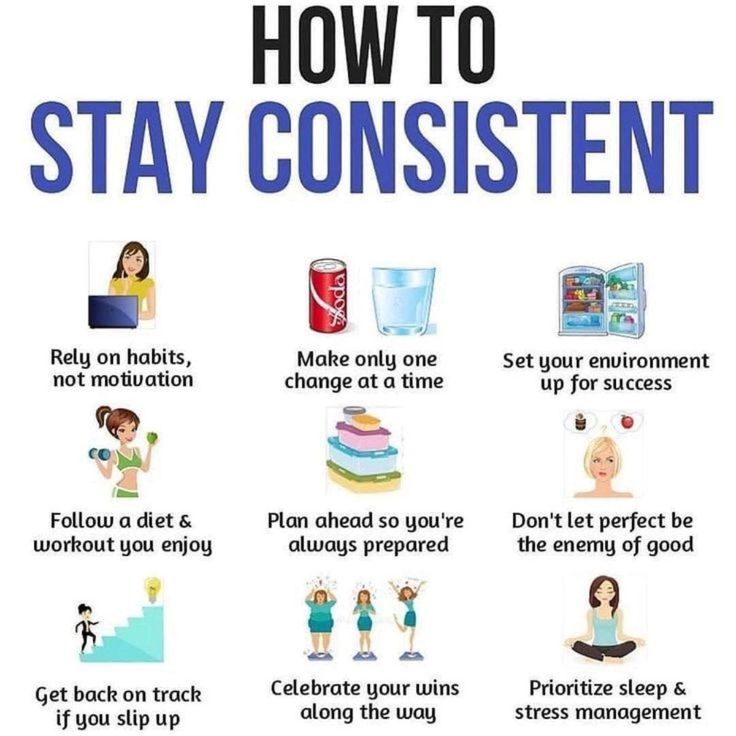 3 Ways to Stay Consistent - www.flameandarrow.com 3 Ways to Stay Consistent - www.flameandarrow.com