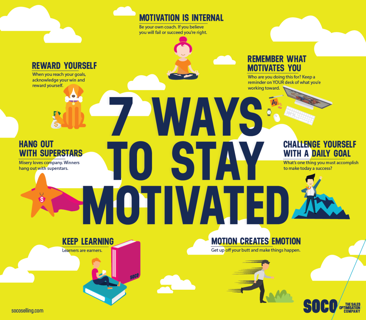 7 Sales Motivation Tips for Sales Professionals