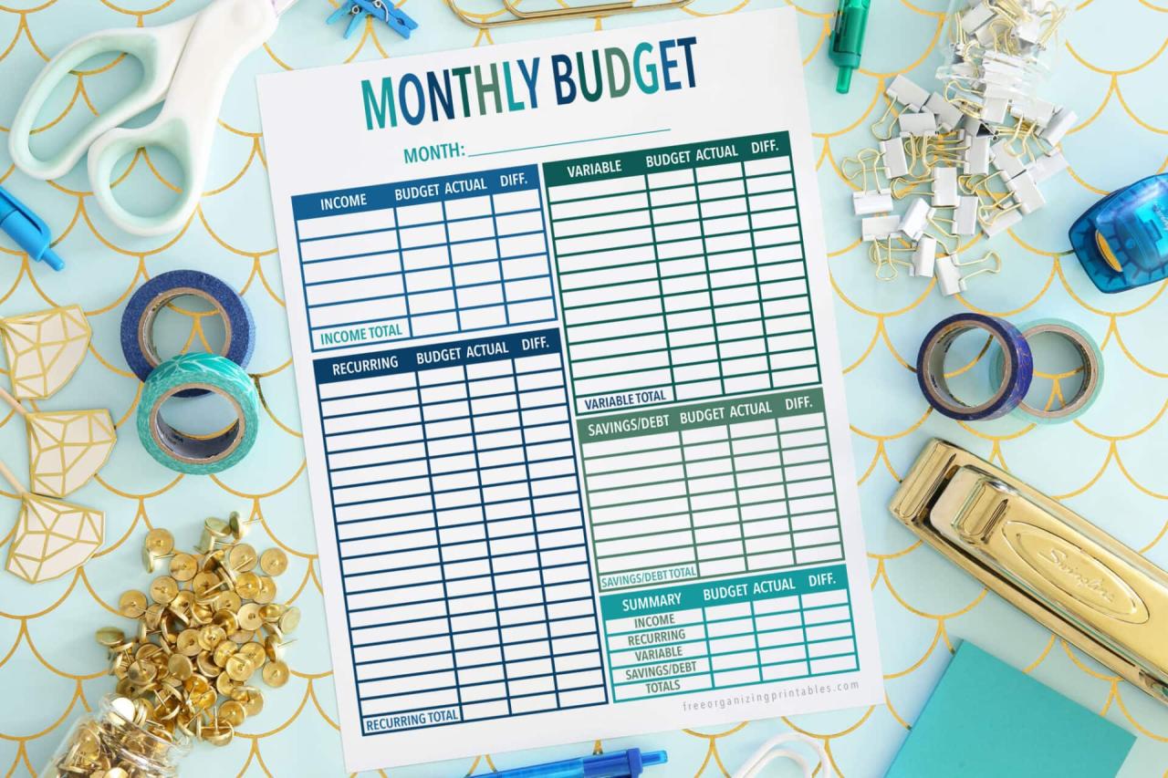 7 Reasons You Should Make a Budget: The Benefits of Budgeting
