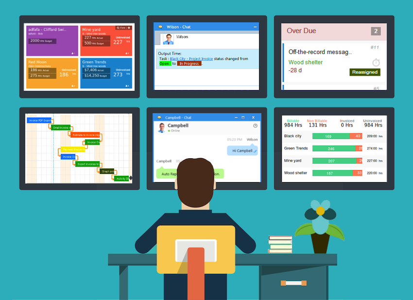 How to Manage Multiple Projects Simultaneously - PROJECT MANAGEMENT SOCIETY
