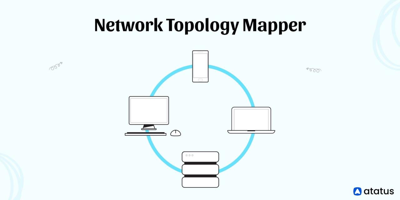 Network Evaluation 101: Tips and Tools for Practice - Visible Network Labs Network Evaluation 101: Tips and Tools for Practice - Visible Network Labs