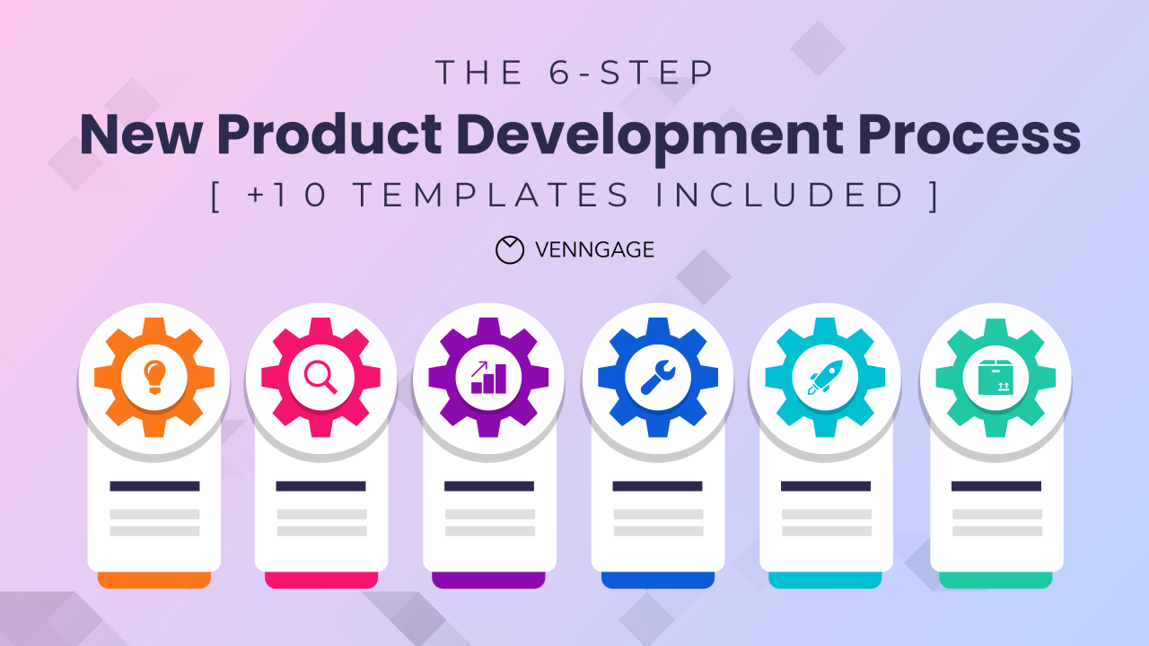 The Actionable 6-Step Product Development Process - Venngage The Actionable 6-Step Product Development Process - Venngage