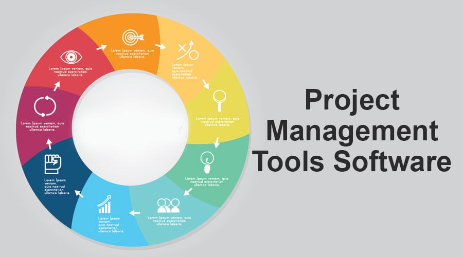 Project Management Tools Software | Popular Tools | Types and Examples