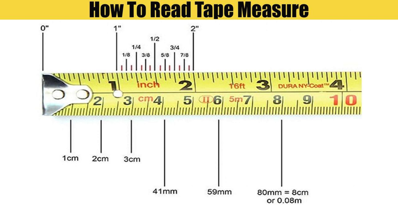 Mastering Tape Measure Reading: Measurements and Conversions - Greater ... Mastering Tape Measure Reading: Measurements and Conversions - Greater ...