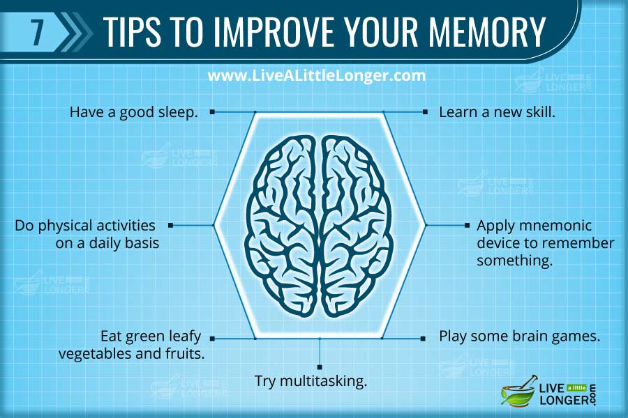 7 Best Ways To Improve Your Memory | Live A Little Longer