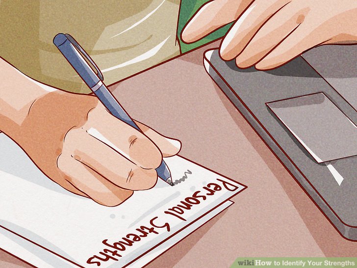 3 Ways to Identify Your Strengths - wikiHow 3 Ways to Identify Your Strengths - wikiHow