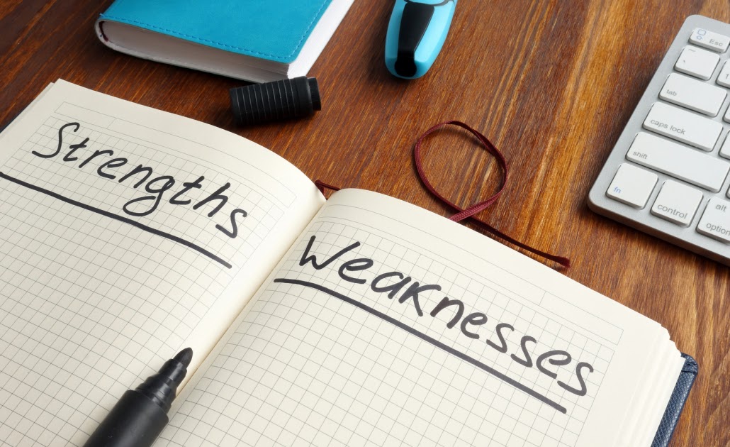 Know Your Weaknesses Know Your Weaknesses