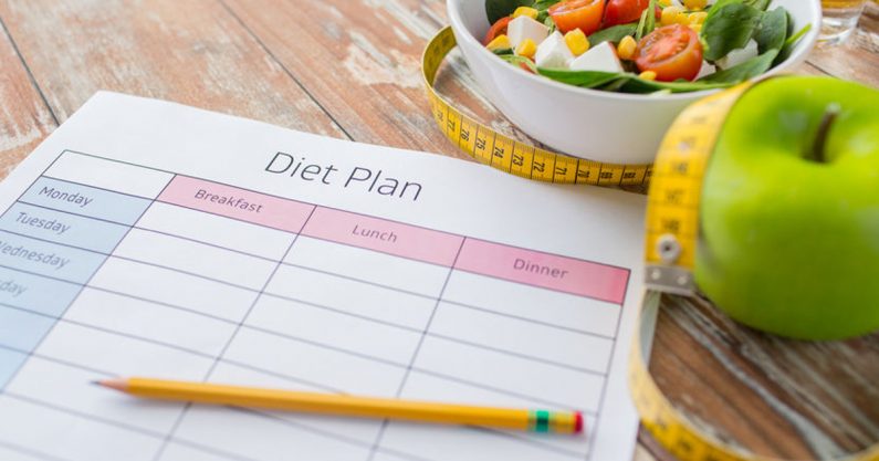 Diet and Productivity: Is There a Link between Them?