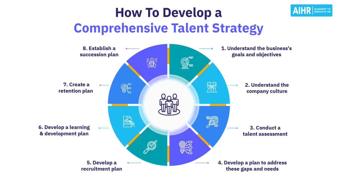 Develop - Free of Charge Creative Commons Handwriting image Develop - Free of Charge Creative Commons Handwriting image