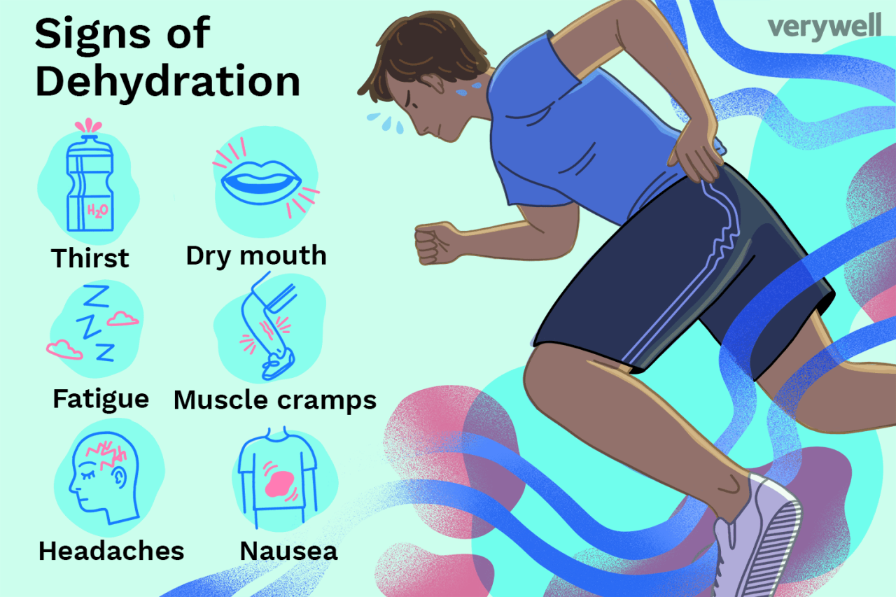 HYDRATION: The Ultimate Guide to Electrolyte and Fluid Balance HYDRATION: The Ultimate Guide to Electrolyte and Fluid Balance