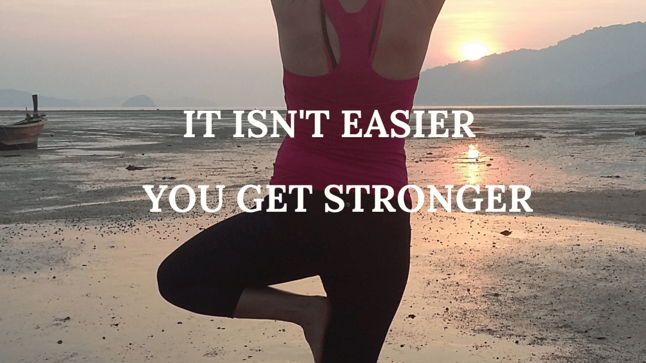 Know Your Strengths Know Your Strengths