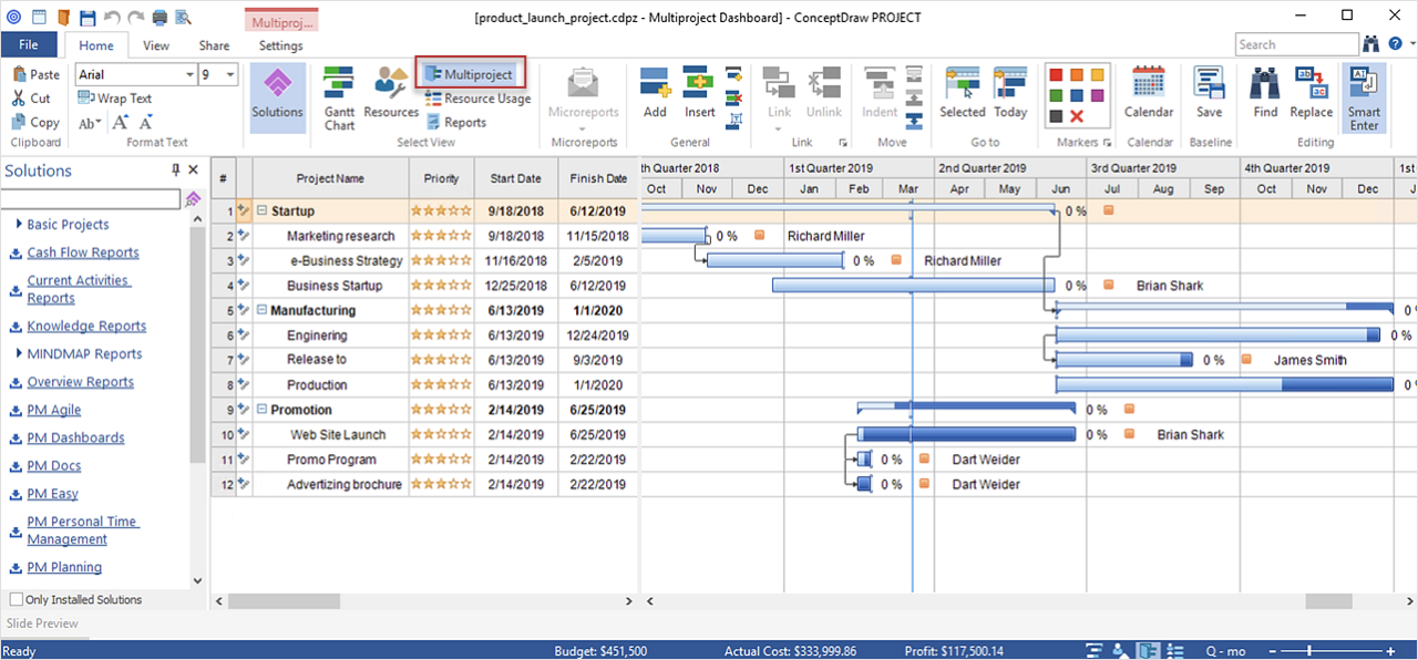 How to Manage Multiple Projects on Windows | ConceptDraw HelpDesk
